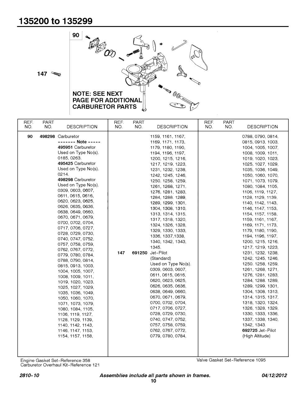 Carburetor Group Diagram and Parts List for 135207-0325-XX  Briggs and Stratton Engine